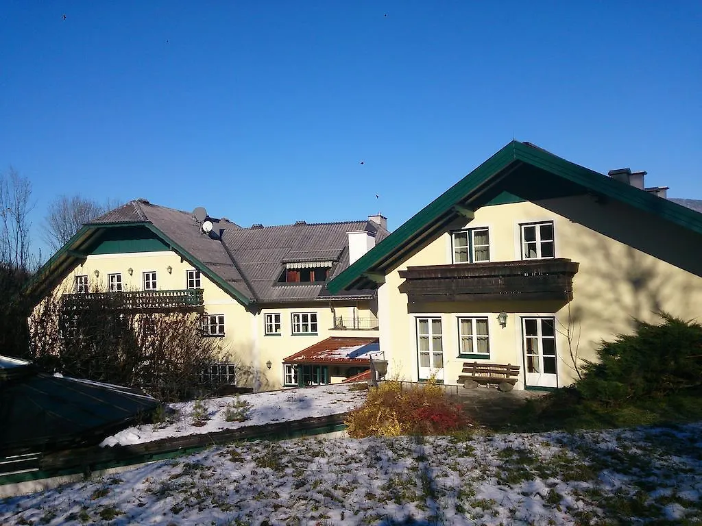Gasthaus Ueberfuhr Elsbethen Austria