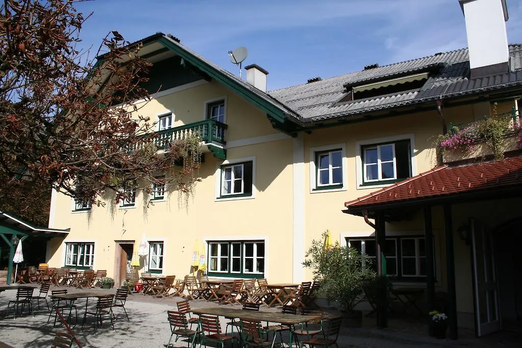 Gasthaus Ueberfuhr contacts